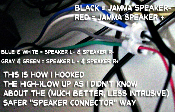 Hooked on JAMMA!